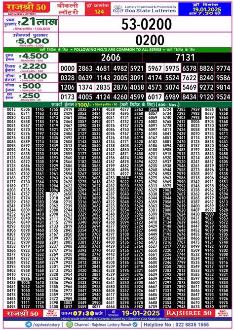 rajshree 50 weekly lottery result today|Result Chart .